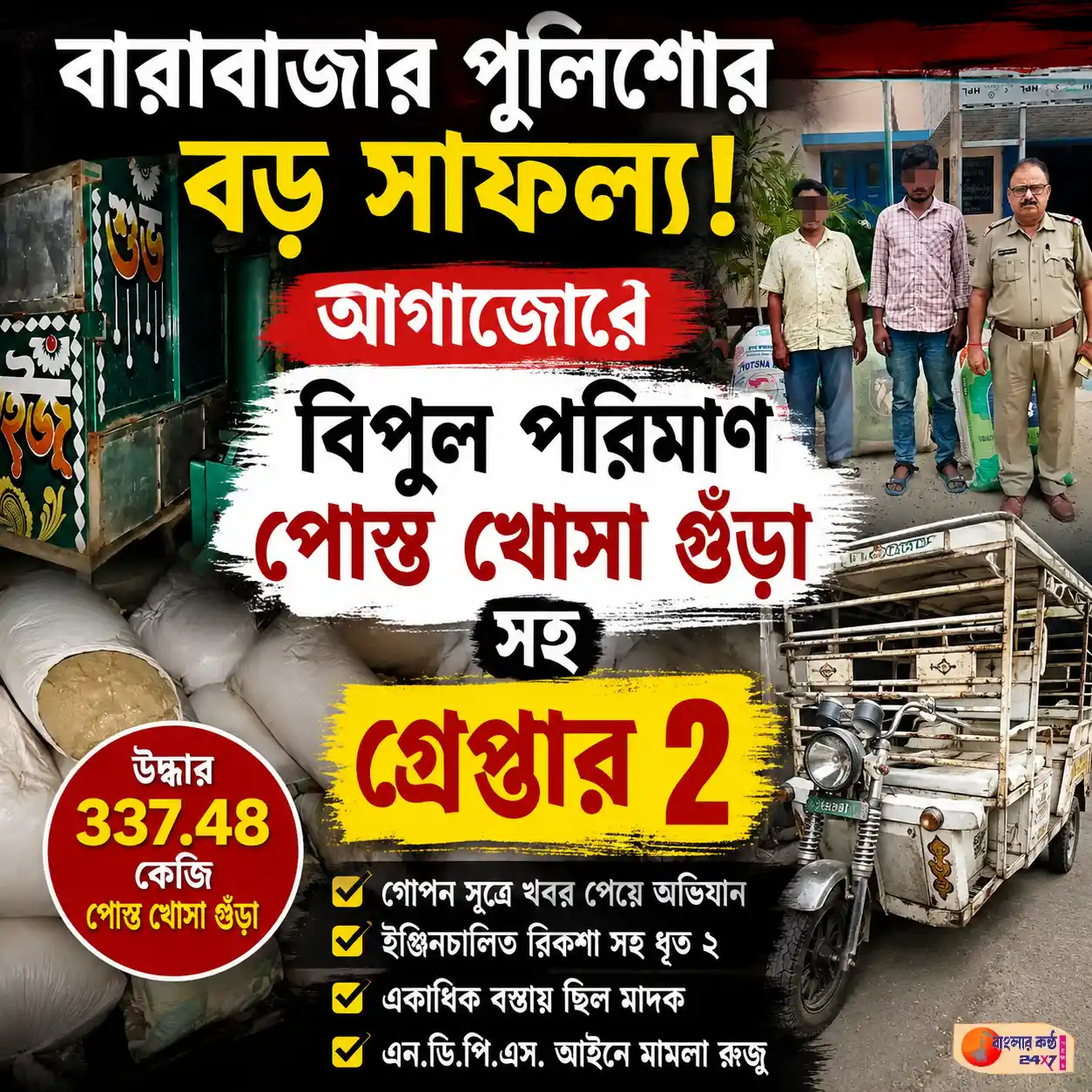 বারাবাজার পুলিশের বড় সাফল্য: আগাঝোরে ৩৩৭.৪৮ কেজি পোস্ত খোসা গুঁড়ো উদ্ধার, গ্রেপ্তার ২