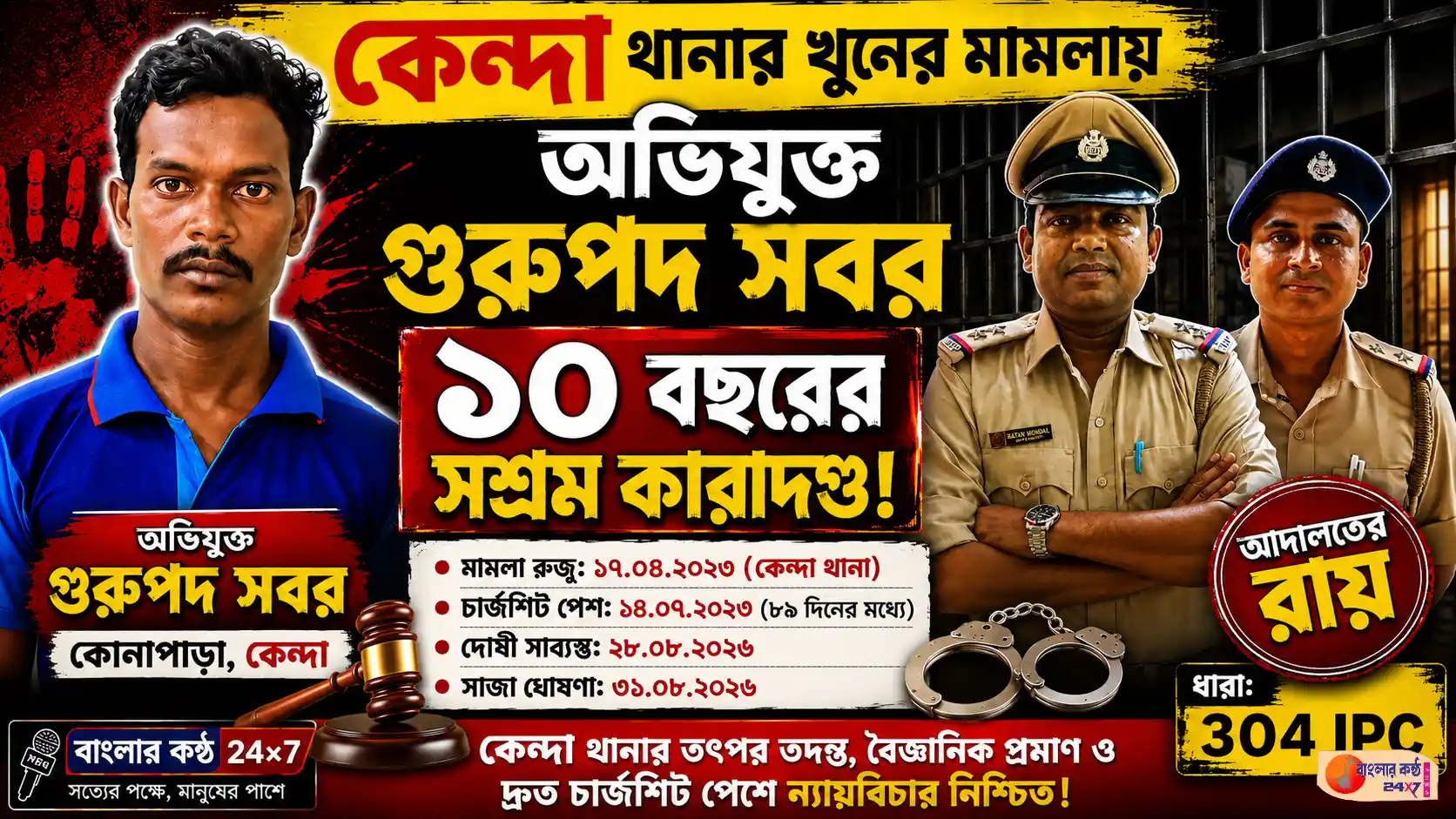 খুনের মামলায় ১০ বছরের সশ্রম কারাদণ্ড।